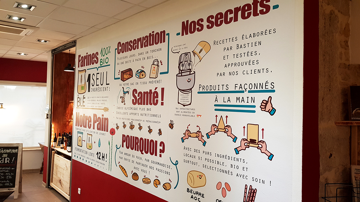 LE FOURNIL DU ROCHER vue mur interieur